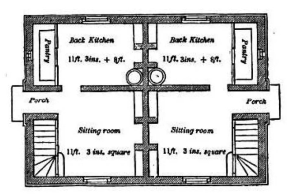 A drawing of a floor plan of 2 semi-detached cottages showing the kitchens, sitting rooms, porches and pantries.